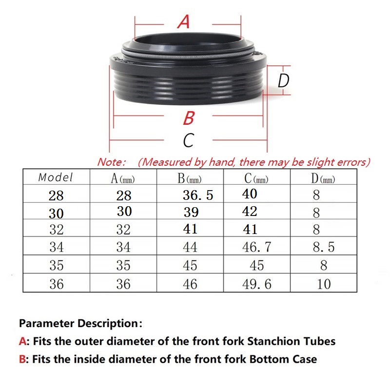 Mountain Bike Front Fork Wiper - Mountain Biking Stuff ulasan dan harga